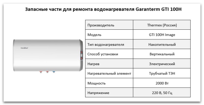 Купить запчасти Garanterm GTI 100 H в Иркутске