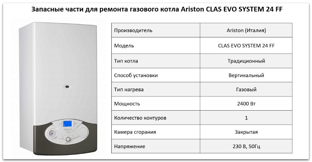 Купить запчасти Ariston CLAS EVO SYSTEM 24 FF в Иркутске