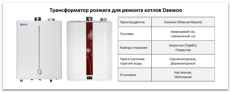 Купить трансформатор розжига для котла Daewoo в Иркутске