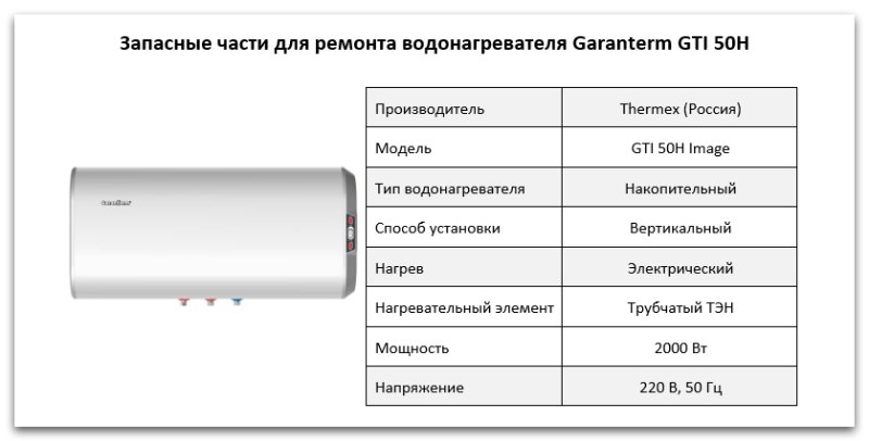 Купить запчасти Garanterm GTI 50 H в Иркутске
