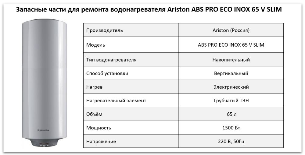 Купить запчасти Ariston ABS PRO ECO INOX 65 V SLIM в Иркутске